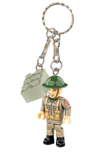 Porte-clés Soldat polonais 3ème Division de fusiliers des Carpates (COBI-1365) — Prix et comparaison | Brick Broker