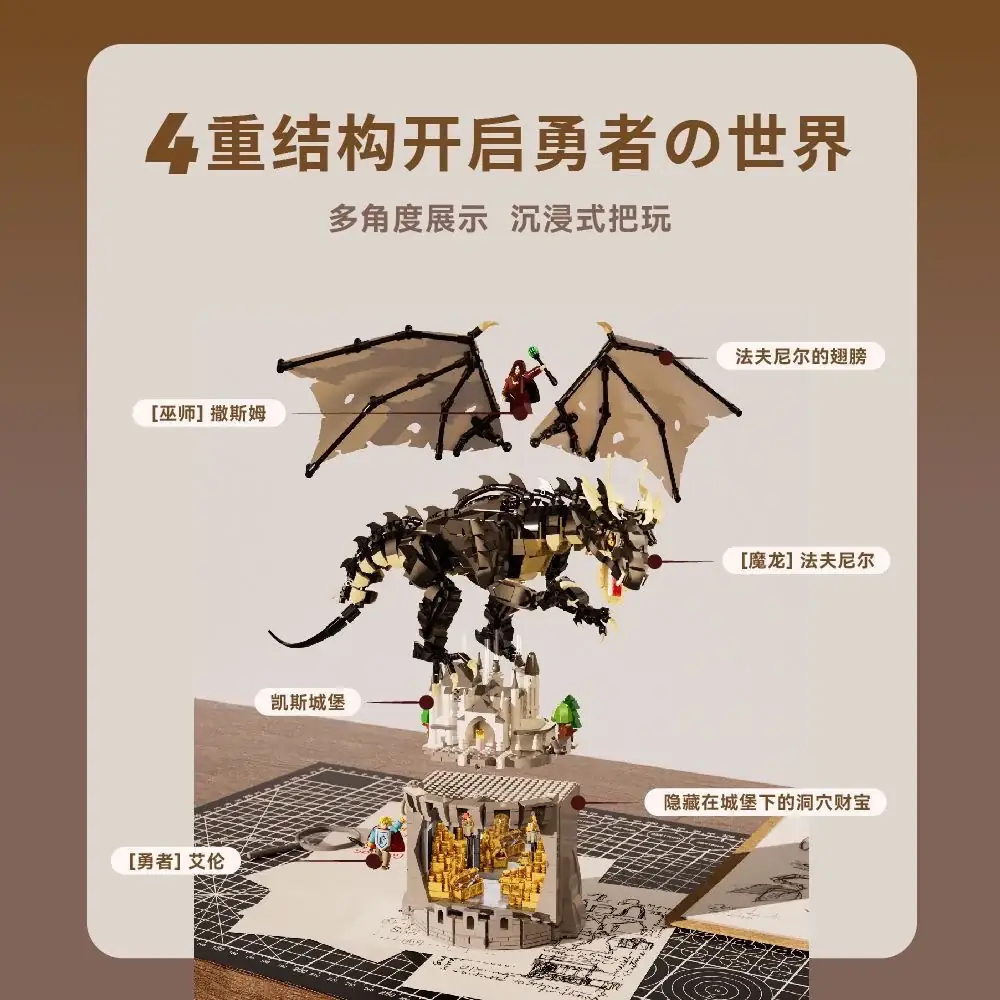 iambrick Dragon's Cryptic Cache • Set 30301 • SetDB