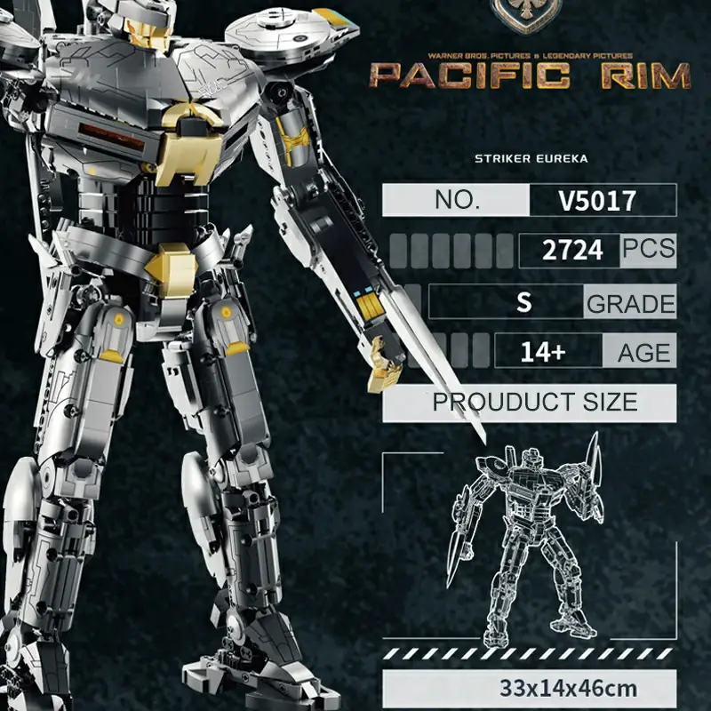 Kbox Pacific Rim Striker Eureka • Set V5017 • SetDB