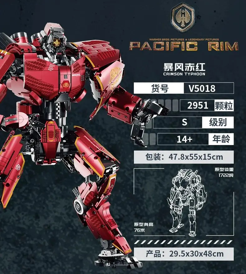 アッキーCRIMSON VAMPIRE BFGoodrich Kbox Pacific Rim Crimson Typhoon • Set V5018 • SetDB