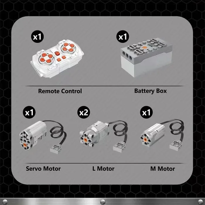 【完動品・美品】LEGOマインドストーム EV3 Lモーターx2　【パート2】 Lモーターを使った簡単なプログラム～レゴマインドストームEV3