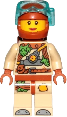 Lego Minifigures reserved popular for Jimbo